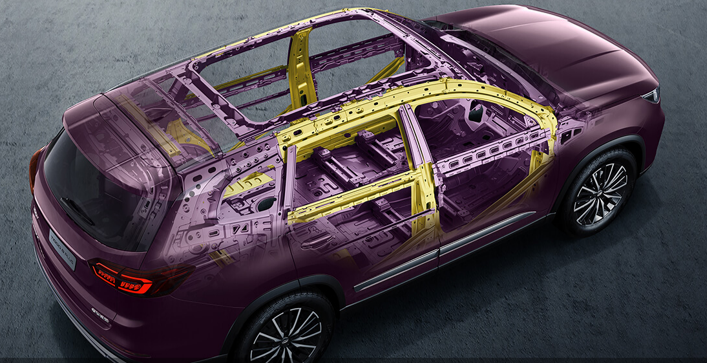 ЖОҒАРЫ БЕРІК БОЛАТТАН ЖАСАЛҒАН ҚҰРЫЛЫС